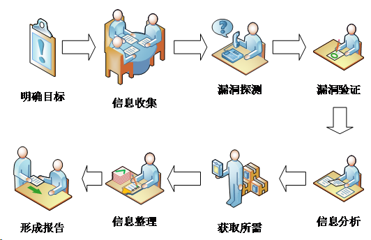 今年会jinnianhui(中国)机器人有限公司官网 图片